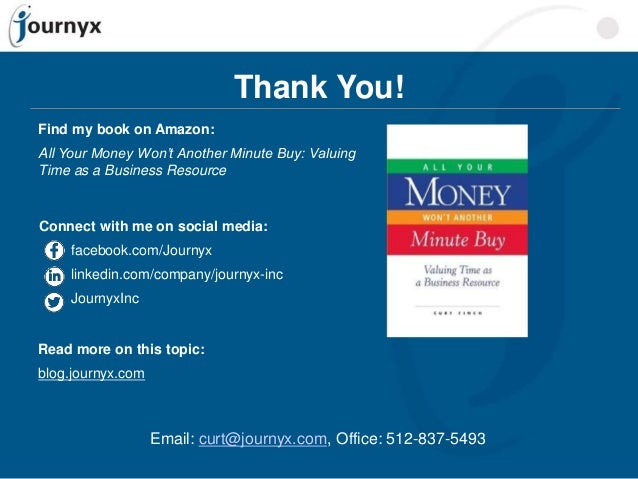 All Your Money Wont Another Minute Buy: Valuing Time as a Business Resource